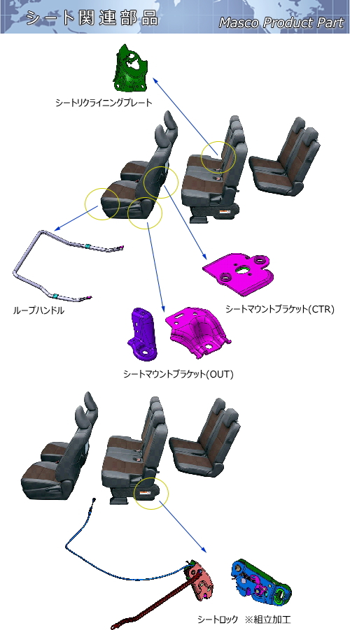 製品情報